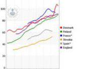 aparicion-cancer-de-mama