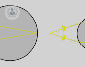 presbicia-vista-cansada