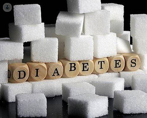 Eye with diabetes: consequences and treatment of disease