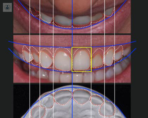 DDS: el futuro de la Odontología